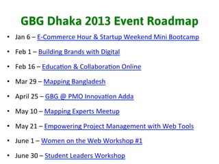 GBG Dhaka 2013 Event Roadmap
•  Jan	
  6	
  –	
  E-­‐Commerce	
  Hour	
  &	
  Startup	
  Weekend	
  Mini	
  Bootcamp	
  
•  Feb	
  1	
  –	
  Building	
  Brands	
  with	
  Digital	
  
•  Feb	
  16	
  –	
  Educa3on	
  &	
  Collabora3on	
  Online	
  
•  Mar	
  29	
  –	
  Mapping	
  Bangladesh	
  
•  April	
  25	
  –	
  GBG	
  @	
  PMO	
  Innova3on	
  Adda	
  
•  May	
  10	
  –	
  Mapping	
  Experts	
  Meetup	
  
•  May	
  21	
  –	
  Empowering	
  Project	
  Management	
  with	
  Web	
  Tools	
  
•  June	
  1	
  –	
  Women	
  on	
  the	
  Web	
  Workshop	
  #1	
  
•  June	
  30	
  –	
  Student	
  Leaders	
  Workshop	
  
 