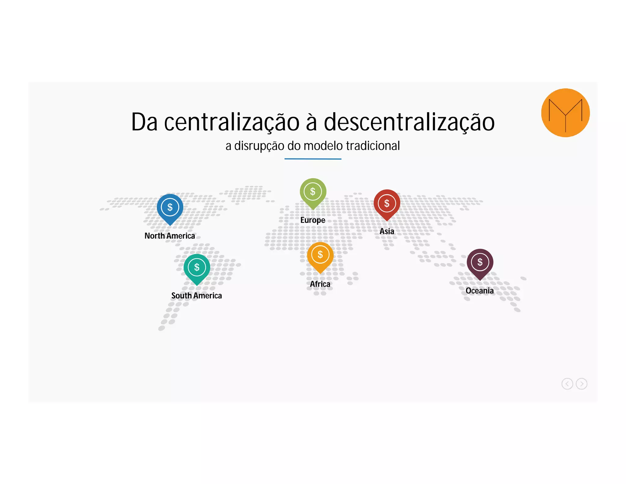Da centralização à descentralização
a disrupção do modelo tradicional
North America
South America
Europe
Africa
Asia
Oceania
 