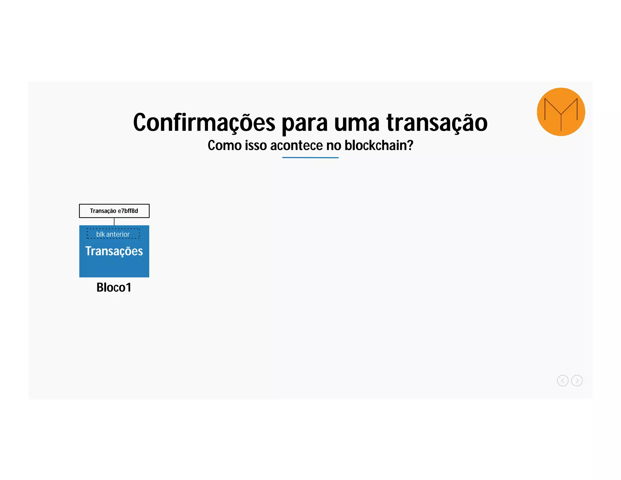 Transações
Bloco1
Transação e7bff8d
blk anterior
Confirmações para uma transação
Como isso acontece no blockchain?
 