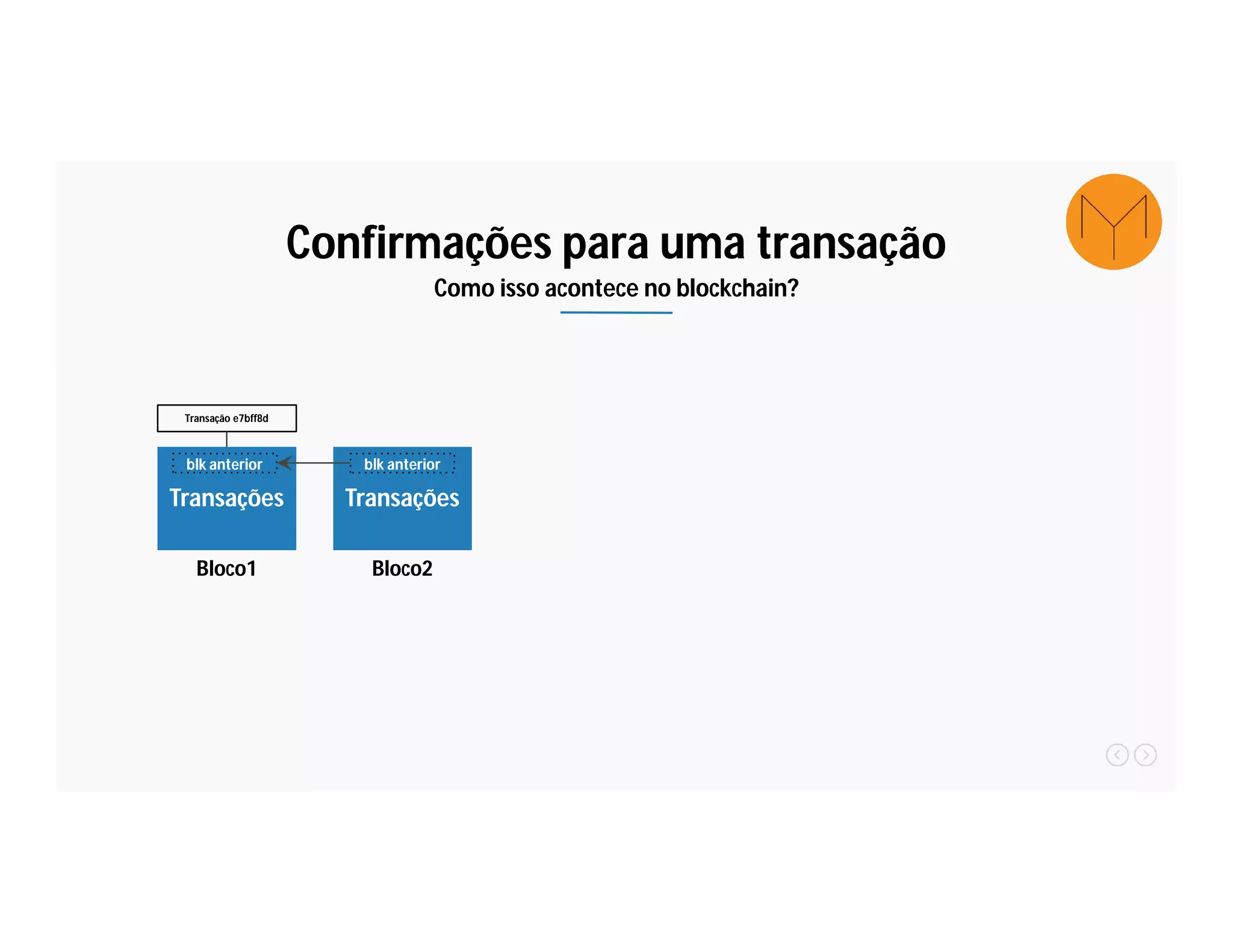 Transações
Bloco1
Transações
Bloco2
blk anterior blk anterior
Transação e7bff8d
Confirmações para uma transação
Como isso acontece no blockchain?
 