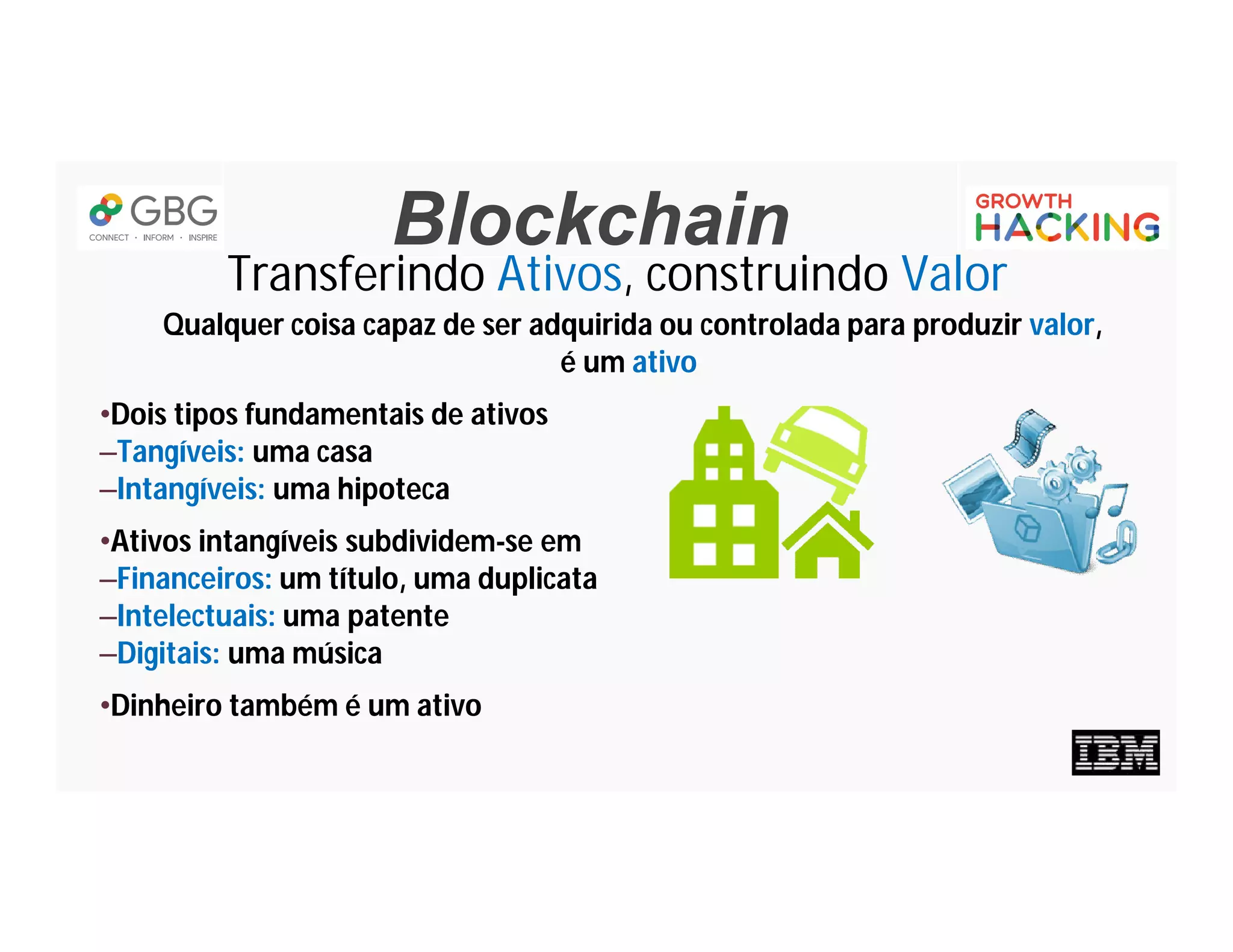 Blockchain
Transferindo Ativos, construindo Valor
Qualquer coisa capaz de ser adquirida ou controlada para produzir valor,
é um ativo
•Dois tipos fundamentais de ativos
–Tangíveis: uma casa
–Intangíveis: uma hipoteca
•Ativos intangíveis subdividem-se em
–Financeiros: um título, uma duplicata
–Intelectuais: uma patente
–Digitais: uma música
•Dinheiro também é um ativo
 