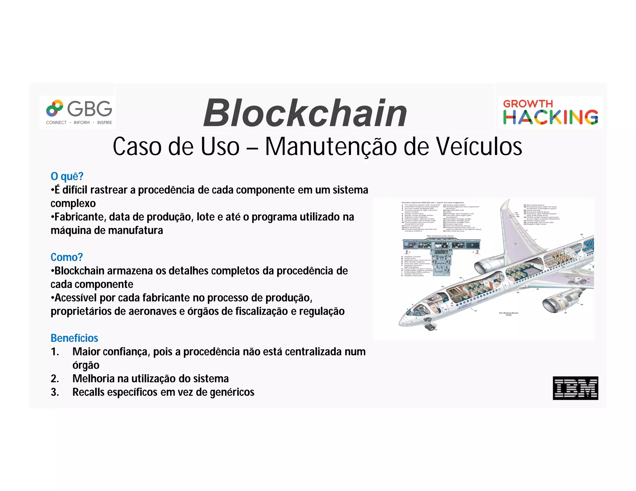 Blockchain
Caso de Uso – Manutenção de Veículos
O quê?
•É difícil rastrear a procedência de cada componente em um sistema
complexo
•Fabricante, data de produção, lote e até o programa utilizado na
máquina de manufatura
Como?
•Blockchain armazena os detalhes completos da procedência de
cada componente
•Acessível por cada fabricante no processo de produção,
proprietários de aeronaves e órgãos de fiscalização e regulação
Benefícios
1. Maior confiança, pois a procedência não está centralizada num
órgão
2. Melhoria na utilização do sistema
3. Recalls específicos em vez de genéricos
 