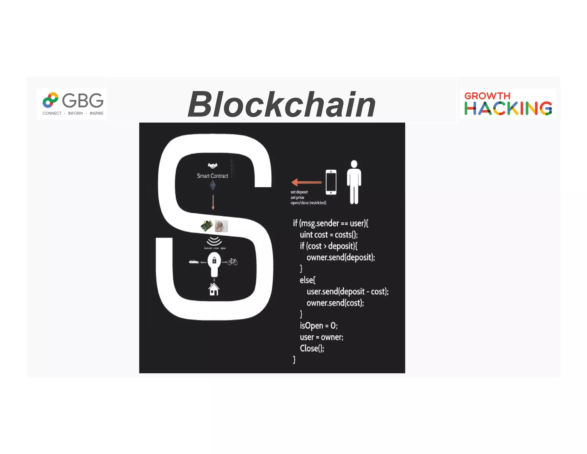 Blockchain
 