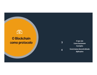 O Blockchain
como protocolo
O que são
Como funcionam
Exemplos
3
Governança descentralizada
Aplicações
4
 