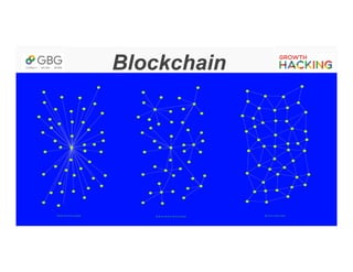 Blockchain
 