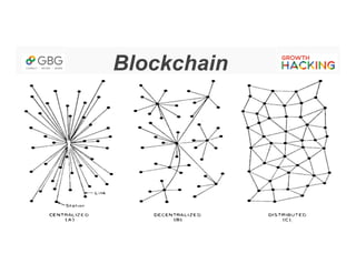 Blockchain
 
