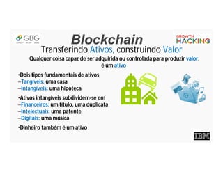 Blockchain
Transferindo Ativos, construindo Valor
Qualquer coisa capaz de ser adquirida ou controlada para produzir valor,
é um ativo
•Dois tipos fundamentais de ativos
–Tangíveis: uma casa
–Intangíveis: uma hipoteca
•Ativos intangíveis subdividem-se em
–Financeiros: um título, uma duplicata
–Intelectuais: uma patente
–Digitais: uma música
•Dinheiro também é um ativo
 