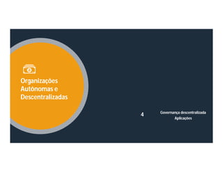 Organizações
Autônomas e
Descentralizadas
Governança descentralizada
Aplicações
4
 