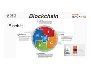 Blockchain
 