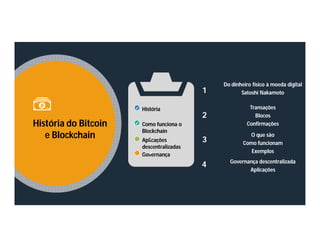 História do Bitcoin
e Blockchain
História
Como funciona o
Blockchain
Aplicações
descentralizadas
Governança
Do dinheiro físico à moeda digital
Satoshi Nakamoto1
Transações
Blocos
Confirmações
2
O que são
Como funcionam
Exemplos
3
Governança descentralizada
Aplicações
4
 