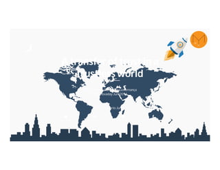 A transfer of trust in a
trustless world
Blockchain e o Futuro da Governança
Igov Inovaday Jun/2016
www.originalmy.com osoriojr at originalmy.com @eddieoz fb.com/originalmycom
Edilson Osorio Junior
 