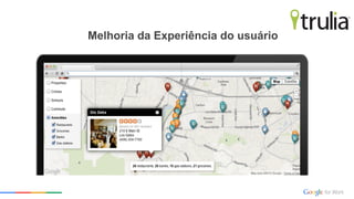 Melhoria da Experiência do usuário
 