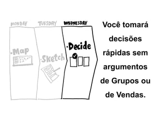 Você tomará
decisões
rápidas sem
argumentos
de Grupos ou
de Vendas.
 