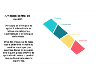 A viagem central do
usuário
O estágio de definição do
sprint é sobre dividir as
idéias em categorias
significativas e estratégias
definidoras.
Uma das maneiras de fazer
isso é criar uma jornada do
usuário: um mapa que
enumera todos os estágios
que alguém passa através do
aprendizado sobre o produto
para se tornar um usuário
experiente.
 
