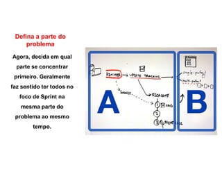 Defina a parte do
problema
Agora, decida em qual
parte se concentrar
primeiro. Geralmente
faz sentido ter todos no
foco de Sprint na
mesma parte do
problema ao mesmo
tempo.
 