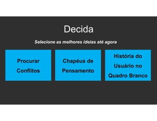 Decida
Procurar
Conflitos
Chapéus de
Pensamento
História do
Usuário no
Quadro Branco
Selecione as melhores ideias até agora
 