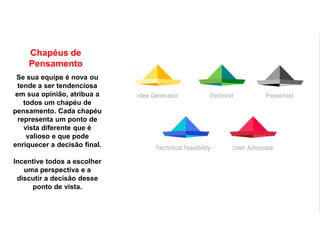 Chapéus de
Pensamento
Se sua equipe é nova ou
tende a ser tendenciosa
em sua opinião, atribua a
todos um chapéu de
pensamento. Cada chapéu
representa um ponto de
vista diferente que é
valioso e que pode
enriquecer a decisão final.
Incentive todos a escolher
uma perspectiva e a
discutir a decisão desse
ponto de vista.
 
