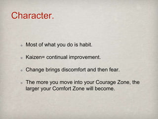 Step Four:
Understand your
CHARACTER
 