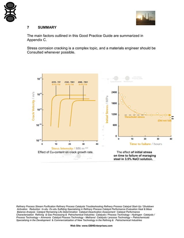 Avoiding Stress Corrosion Cracking of Carbon Low Alloy and Austenitic