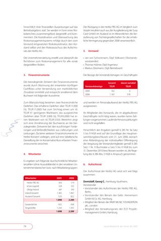 hinsichtlich ihrer finanziellen Auswirkungen auf das      Der Rückgang in der Herlitz PBS AG im Vergleich zum
Betriebsergebnis statt . Sie werden in Form eines Risi-   Vorjahr resultiert auch aus der Ausgliederung der Susy
koberichtes zusammengefasst dargestellt und kom-          Card GmbH . Im Ausland ist im Wesentlichen die Ver-
mentiert . Die Koordination und Überwachung des           äußerung von Tochtergesellschaften für die erheb-
Risikomanagementsystems erfolgt durch den vom             liche Verringerung gegenüber 2008 verantwortlich .
Vorstand eingesetzten Risikokoordinator, den Vor-
stand selbst und den Risikoausschuss des Aufsichts-
rats der Herlitz AG .                                     5.   Vorstand

Die Unternehmensleitung erstellt und überprüft die        • Jan von Schuckmann, Dipl . Volkswirt (Vorstands-
Richtlinien zum Risikomanagement für alle vorab             vorsitzender)
dargestellten Risiken .                                   • Thomas Hübner, Dipl .-Ingenieur
                                                          • Markus Oestmann, Dipl .-Betriebswirt

3.   Finanzinstrumente                                    Die Bezüge der Vorstände betragen im Geschäftsjahr

Der beizulegende Zeitwert der Finanzinstrumente                                   Gesamt        davon variabel
wurde durch Abzinsung der erwarteten künftigen             Vorstandsbezüge         TEUR             TEUR
Cashflows unter Verwendung von marktüblichen
                                                           2009                        762              0
Zinssätzen ermittelt und entspricht annähernd dem
                                                           2008                     1 .187            378
Buchwert mit folgender Ausnahme:

Zum Bilanzstichtag bestehen zwei festverzinsliche         und werden im Personalaufwand der Herlitz PBS AG
Darlehen . Das erhaltene Darlehen über TEUR 15 .000       ausgewiesen .
(Vj . TEUR 15 .000) hat zum Stichtag einen um rd .
TEUR 41 geringeren Marktwert, das ausgereichte            An Mitglieder des Vorstands, die im abgelaufenen
Darlehen über TEUR 3 .000 (Vj . TEUR 6 .000) hat ei-      Geschäftsjahr nicht tätig waren, wurden keine Zah-
nen Marktwert von rd . TEUR 3 .920 . Weiterhin zeigt      lungen vorgenommen . Laufende Pensionszahlungen
sich eine Annäherung der Buchwerte an die bei-            sind nicht angefallen .
zulegenden Zeitwerte bei den kurzfristigen Forde-
rungen und Verbindlichkeiten aus Lieferungen und          Hinsichtlich der Angaben gemäß § 285 Nr . 9a Satz
Leistungen . Da keine weiteren Finanzinstrumente im       5 bis 9 HGB wird auf der Grundlage des Hauptver-
Herlitz-Konzern vorliegen, wird auf eine tabellarische    sammlungsbeschlusses vom 21 . Juni 2006, wonach
Darstellung der im Konzernabschluss erfassten Finan-      eine Abbedingung der individuellen Offenlegung
zinstrumente verzichtet .                                 der Vergütung der Vorstandsmitglieder gemäß § 285
                                                          Satz 1 Nr . 9 Buchstabe a Satz 5 bis 9 HGB bis zum
                                                          31 . Dezember 2010 beschlossen worden ist, die Rege-
4.   Mitarbeiter                                          lung des § 286 Abs . 5 HGB in Anspruch genommen .

Es ergeben sich folgende durchschnittliche Mitarbei-
terzahlen (ohne Auszubildende) in den einzelnen Un-       6.   Aufsichtsrat
ternehmensbereichen bzw . nach Mitarbeitergruppen:
                                                          Der Aufsichtsrat der Herlitz AG setzt sich wie folgt
                                                          zusammen:
 Mitarbeiter                     2009         2008

   Herlitz PBS AG                   454         519       Domizlaff, Georg C., Hamburg, Kaufmann,
   eCom Logistik                    524         555       Vorsitzender
   Übrige Inland                    387         393       • Vorsitzender des Aufsichtsrats der Herlitz PBS AG,
 Inland Gesamt                   1 .365      1 .467         Berlin,
 Ausland Gesamt                     533         822       • Vorsitzender des Beirats der Gebr . Heinemann
                                 1.898       2.289          GmbH & Co . KG, Hamburg,
                                                          • Mitglied des Beirats der VIVAT MUSIC FOUNDATION
 Gewerbliche                        655         934
                                                            plc ., London
 Angestellte                     1 .243      1 .355
                                                          • Mitglied des Verwaltungsrats der ECE Projekt-
                                 1.898       2.289
                                                            management GmbH, Hamburg .




74                                                                            Geschäftsbericht der Herlitz AG 2009
 