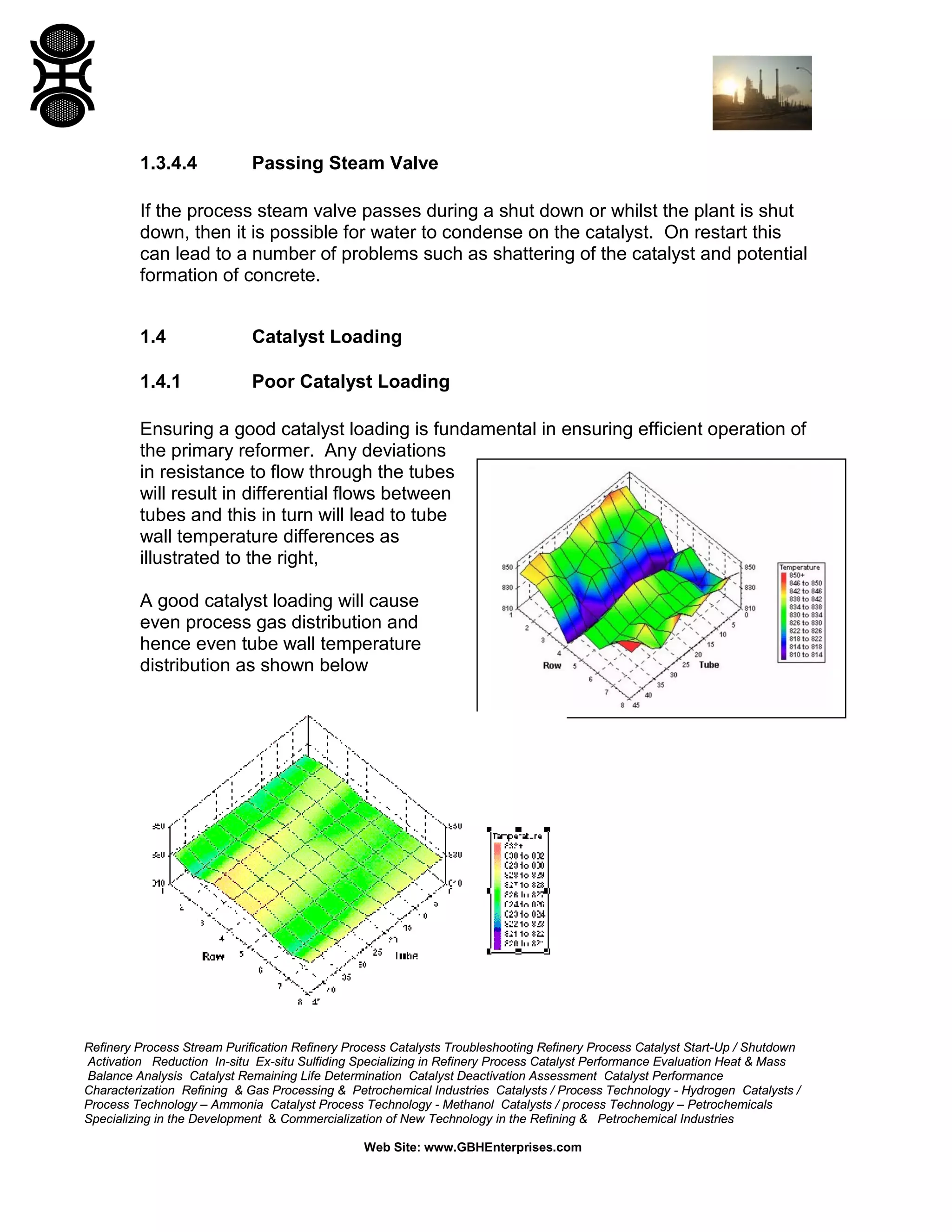 Refinery Process Stream Purification Refinery Process Catalysts Troubleshooting Refinery Process Catalyst Start-Up / Shutdown
Activation Reduction In-situ Ex-situ Sulfiding Specializing in Refinery Process Catalyst Performance Evaluation Heat & Mass
Balance Analysis Catalyst Remaining Life Determination Catalyst Deactivation Assessment Catalyst Performance
Characterization Refining & Gas Processing & Petrochemical Industries Catalysts / Process Technology - Hydrogen Catalysts /
Process Technology – Ammonia Catalyst Process Technology - Methanol Catalysts / process Technology – Petrochemicals
Specializing in the Development & Commercialization of New Technology in the Refining & Petrochemical Industries
Web Site: www.GBHEnterprises.com
1.3.4.4 Passing Steam Valve
If the process steam valve passes during a shut down or whilst the plant is shut
down, then it is possible for water to condense on the catalyst. On restart this
can lead to a number of problems such as shattering of the catalyst and potential
formation of concrete.
1.4 Catalyst Loading
1.4.1 Poor Catalyst Loading
Ensuring a good catalyst loading is fundamental in ensuring efficient operation of
the primary reformer. Any deviations
in resistance to flow through the tubes
will result in differential flows between
tubes and this in turn will lead to tube
wall temperature differences as
illustrated to the right,
A good catalyst loading will cause
even process gas distribution and
hence even tube wall temperature
distribution as shown below
 