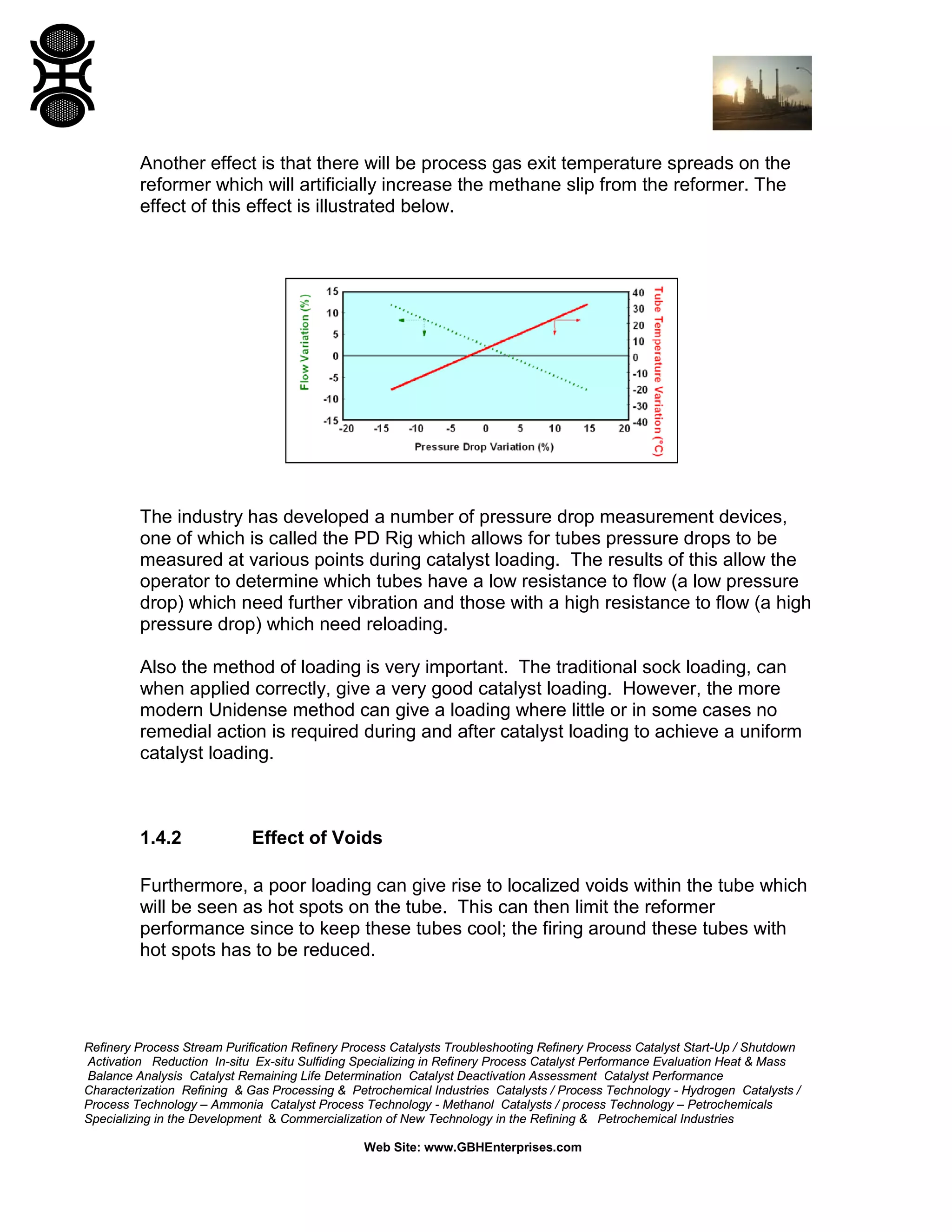 Refinery Process Stream Purification Refinery Process Catalysts Troubleshooting Refinery Process Catalyst Start-Up / Shutdown
Activation Reduction In-situ Ex-situ Sulfiding Specializing in Refinery Process Catalyst Performance Evaluation Heat & Mass
Balance Analysis Catalyst Remaining Life Determination Catalyst Deactivation Assessment Catalyst Performance
Characterization Refining & Gas Processing & Petrochemical Industries Catalysts / Process Technology - Hydrogen Catalysts /
Process Technology – Ammonia Catalyst Process Technology - Methanol Catalysts / process Technology – Petrochemicals
Specializing in the Development & Commercialization of New Technology in the Refining & Petrochemical Industries
Web Site: www.GBHEnterprises.com
Another effect is that there will be process gas exit temperature spreads on the
reformer which will artificially increase the methane slip from the reformer. The
effect of this effect is illustrated below.
The industry has developed a number of pressure drop measurement devices,
one of which is called the PD Rig which allows for tubes pressure drops to be
measured at various points during catalyst loading. The results of this allow the
operator to determine which tubes have a low resistance to flow (a low pressure
drop) which need further vibration and those with a high resistance to flow (a high
pressure drop) which need reloading.
Also the method of loading is very important. The traditional sock loading, can
when applied correctly, give a very good catalyst loading. However, the more
modern Unidense method can give a loading where little or in some cases no
remedial action is required during and after catalyst loading to achieve a uniform
catalyst loading.
1.4.2 Effect of Voids
Furthermore, a poor loading can give rise to localized voids within the tube which
will be seen as hot spots on the tube. This can then limit the reformer
performance since to keep these tubes cool; the firing around these tubes with
hot spots has to be reduced.
 