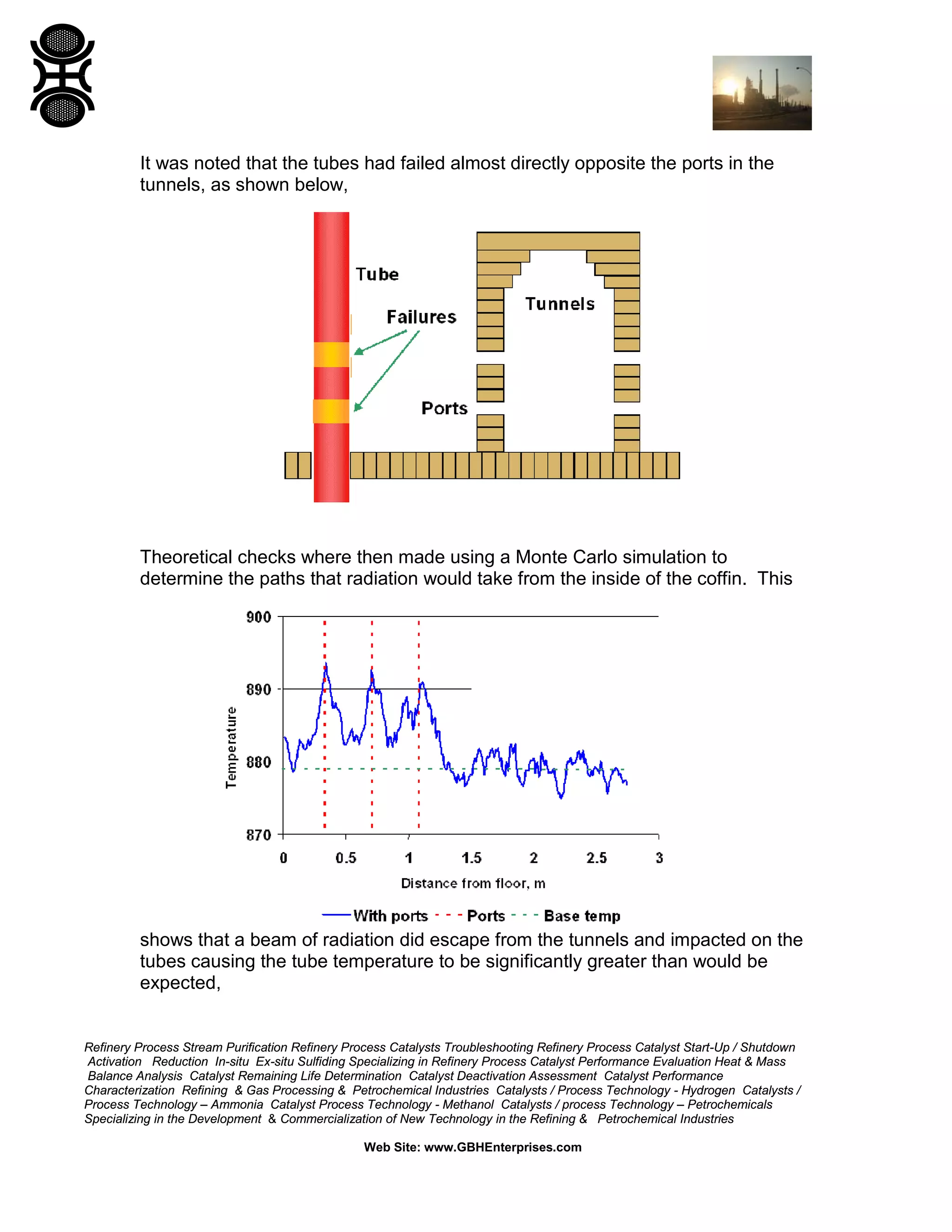 Refinery Process Stream Purification Refinery Process Catalysts Troubleshooting Refinery Process Catalyst Start-Up / Shutdown
Activation Reduction In-situ Ex-situ Sulfiding Specializing in Refinery Process Catalyst Performance Evaluation Heat & Mass
Balance Analysis Catalyst Remaining Life Determination Catalyst Deactivation Assessment Catalyst Performance
Characterization Refining & Gas Processing & Petrochemical Industries Catalysts / Process Technology - Hydrogen Catalysts /
Process Technology – Ammonia Catalyst Process Technology - Methanol Catalysts / process Technology – Petrochemicals
Specializing in the Development & Commercialization of New Technology in the Refining & Petrochemical Industries
Web Site: www.GBHEnterprises.com
It was noted that the tubes had failed almost directly opposite the ports in the
tunnels, as shown below,
Theoretical checks where then made using a Monte Carlo simulation to
determine the paths that radiation would take from the inside of the coffin. This
shows that a beam of radiation did escape from the tunnels and impacted on the
tubes causing the tube temperature to be significantly greater than would be
expected,
 