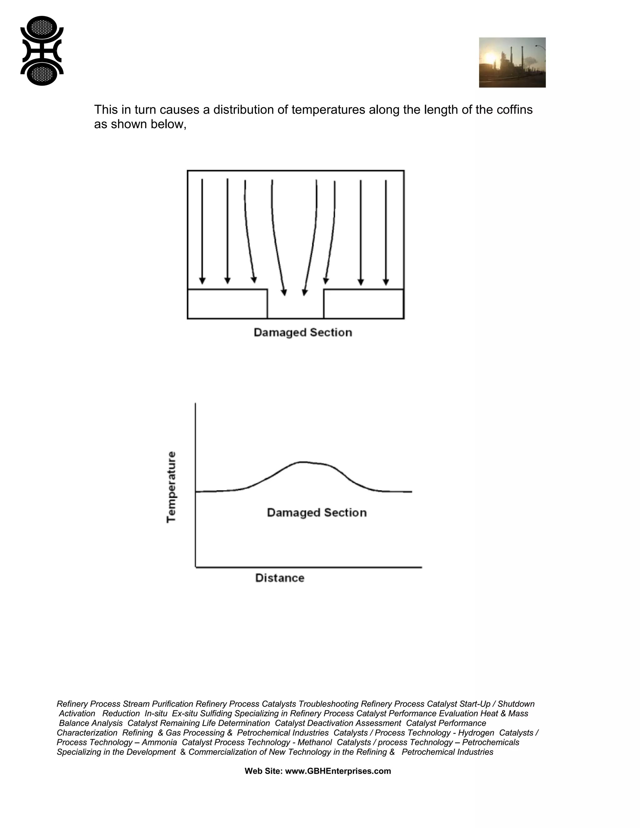 Refinery Process Stream Purification Refinery Process Catalysts Troubleshooting Refinery Process Catalyst Start-Up / Shutdown
Activation Reduction In-situ Ex-situ Sulfiding Specializing in Refinery Process Catalyst Performance Evaluation Heat & Mass
Balance Analysis Catalyst Remaining Life Determination Catalyst Deactivation Assessment Catalyst Performance
Characterization Refining & Gas Processing & Petrochemical Industries Catalysts / Process Technology - Hydrogen Catalysts /
Process Technology – Ammonia Catalyst Process Technology - Methanol Catalysts / process Technology – Petrochemicals
Specializing in the Development & Commercialization of New Technology in the Refining & Petrochemical Industries
Web Site: www.GBHEnterprises.com
This in turn causes a distribution of temperatures along the length of the coffins
as shown below,
 