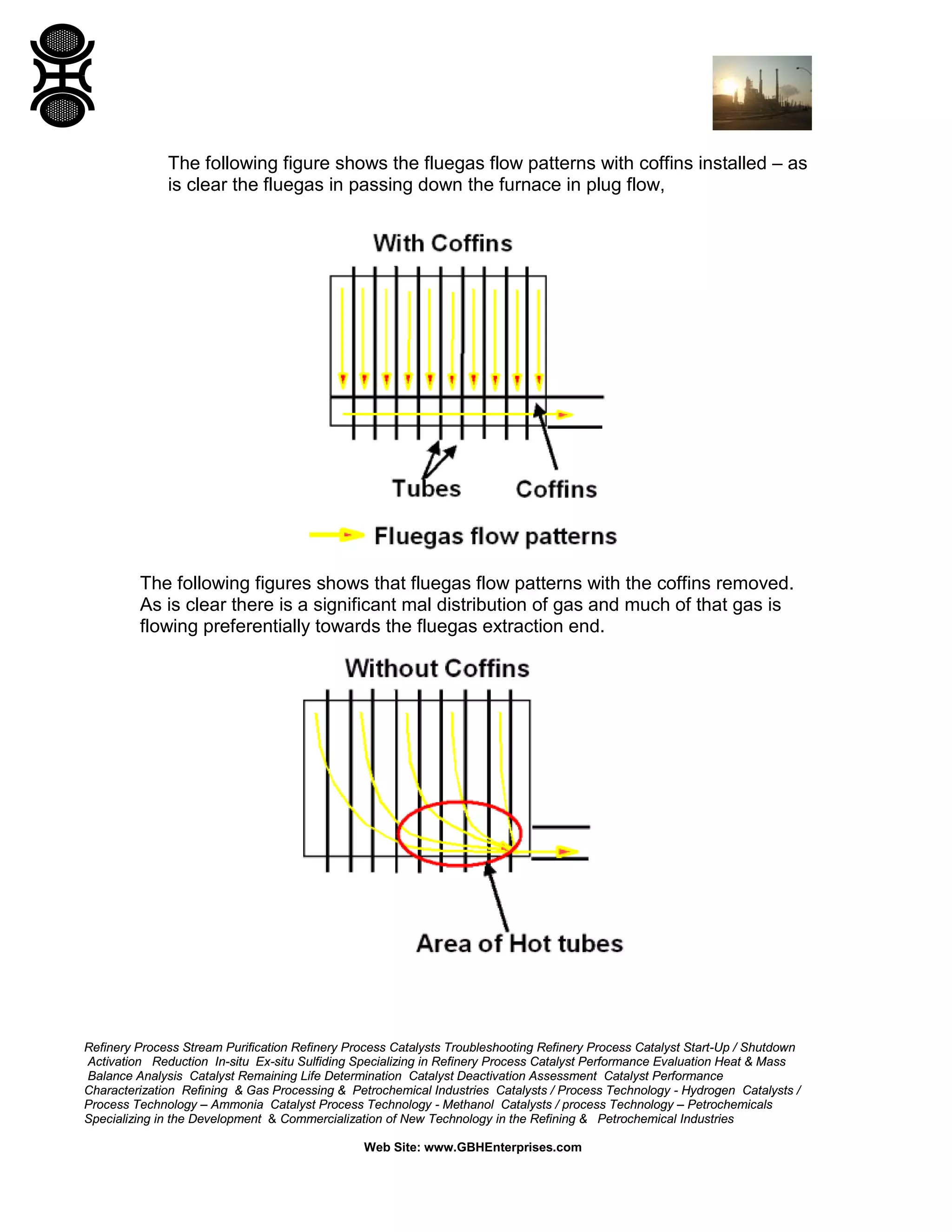 Refinery Process Stream Purification Refinery Process Catalysts Troubleshooting Refinery Process Catalyst Start-Up / Shutdown
Activation Reduction In-situ Ex-situ Sulfiding Specializing in Refinery Process Catalyst Performance Evaluation Heat & Mass
Balance Analysis Catalyst Remaining Life Determination Catalyst Deactivation Assessment Catalyst Performance
Characterization Refining & Gas Processing & Petrochemical Industries Catalysts / Process Technology - Hydrogen Catalysts /
Process Technology – Ammonia Catalyst Process Technology - Methanol Catalysts / process Technology – Petrochemicals
Specializing in the Development & Commercialization of New Technology in the Refining & Petrochemical Industries
Web Site: www.GBHEnterprises.com
The following figure shows the fluegas flow patterns with coffins installed – as
is clear the fluegas in passing down the furnace in plug flow,
The following figures shows that fluegas flow patterns with the coffins removed.
As is clear there is a significant mal distribution of gas and much of that gas is
flowing preferentially towards the fluegas extraction end.
 
