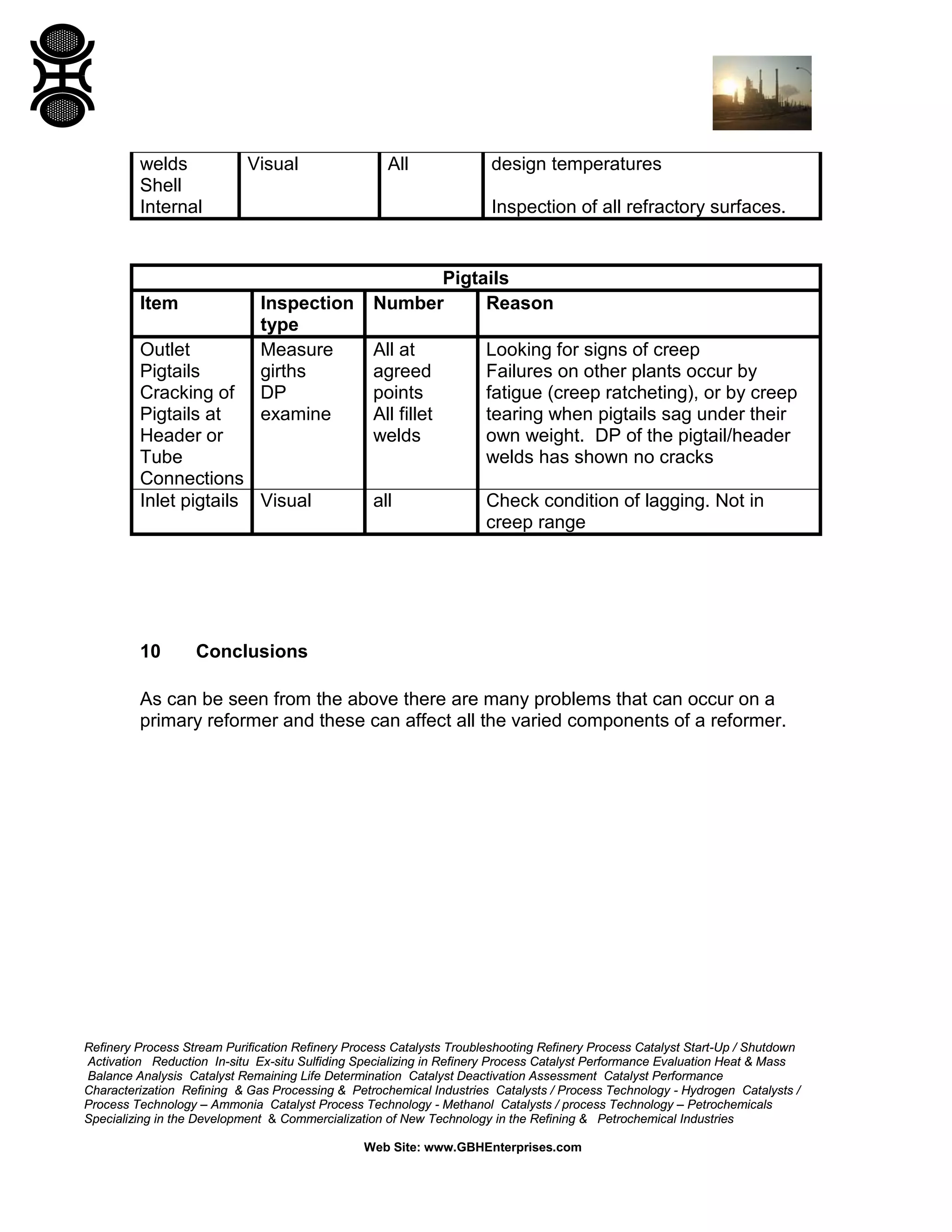 Refinery Process Stream Purification Refinery Process Catalysts Troubleshooting Refinery Process Catalyst Start-Up / Shutdown
Activation Reduction In-situ Ex-situ Sulfiding Specializing in Refinery Process Catalyst Performance Evaluation Heat & Mass
Balance Analysis Catalyst Remaining Life Determination Catalyst Deactivation Assessment Catalyst Performance
Characterization Refining & Gas Processing & Petrochemical Industries Catalysts / Process Technology - Hydrogen Catalysts /
Process Technology – Ammonia Catalyst Process Technology - Methanol Catalysts / process Technology – Petrochemicals
Specializing in the Development & Commercialization of New Technology in the Refining & Petrochemical Industries
Web Site: www.GBHEnterprises.com
welds
Shell
Internal
Visual All design temperatures
Inspection of all refractory surfaces.
Pigtails
Item Inspection
type
Number Reason
Outlet
Pigtails
Cracking of
Pigtails at
Header or
Tube
Connections
Measure
girths
DP
examine
All at
agreed
points
All fillet
welds
Looking for signs of creep
Failures on other plants occur by
fatigue (creep ratcheting), or by creep
tearing when pigtails sag under their
own weight. DP of the pigtail/header
welds has shown no cracks
Inlet pigtails Visual all Check condition of lagging. Not in
creep range
10 Conclusions
As can be seen from the above there are many problems that can occur on a
primary reformer and these can affect all the varied components of a reformer.
 