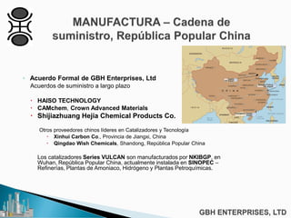 ◦ Acuerdo Formal de GBH Enterprises, Ltd
Acuerdos de suministro a largo plazo
 HAISO TECHNOLOGY
 CAMchem, Crown Advanced Materials
 Shijiazhuang Hejia Chemical Products Co.
Otros proveedores chinos líderes en Catalizadores y Tecnología
 Xinhui Carbon Co., Provincia de Jiangxi, China
 Qingdao Wish Chemicals, Shandong, República Popular China
Los catalizadores Series VULCAN son manufacturados por NKIBGP, en
Wuhan, República Popular China, actualmente instalada en SINOPEC –
Refinerías, Plantas de Amoniaco, Hidrógeno y Plantas Petroquímicas.
 