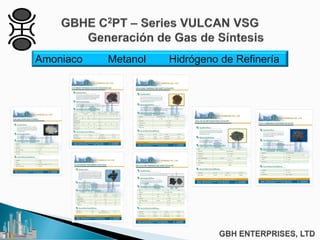 Amoniaco Metanol Hidrógeno de Refinería
 