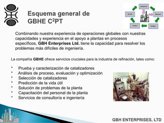 Combinando nuestra experiencia de operaciones globales con nuestras
capacidades y experiencia en el apoyo a plantas en procesos
específicos, GBH Enterprises Ltd. tiene la capacidad para resolver los
problemas más difíciles de ingeniería.
La compañía GBHE ofrece servicios cruciales para la industria de refinación, tales como:
* Prueba y caracterización de catalizadores
* Análisis de proceso, evaluación y optimización
* Selección de catalizadores
* Predicción de la vida útil
* Solución de problemas de la planta
* Capacitación del personal de la planta
* Servicios de consultoría e ingeniería
 