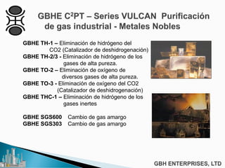 GBHE TH-1 – Eliminación de hidrógeno del
CO2 (Catalizador de deshidrogenación)
GBHE TH-2/3 - Eliminación de hidrógeno de los
gases de alta pureza.
GBHE TO-2 – Eliminación de oxígeno de
diversos gases de alta pureza.
GBHE TO-3 - Eliminación de oxígeno del CO2
(Catalizador de deshidrogenación)
GBHE THC-1 – Eliminación de hidrógeno de los
gases inertes
GBHE SGS600 Cambio de gas amargo
GBHE SGS303 Cambio de gas amargo
 