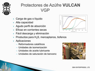  Carga de gas o líquido
 Alta capacidad
 Agudo perfil de absorción
 Eficaz en corrientes secas
 Fácil descarga y eliminación
 Productos para H2S, mercaptanos, tiofenos
 Aplicaciones
– Reformadores catalíticos
– Unidades de isomerización
– Unidades de aceite lubricante
– Unidades de saturación de benceno
 