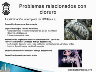 La eliminación incompleta de HCl lleva a;
Corrosión de corriente descendente
Taponamiento por cloruro de amonio
◦ Compresores de reciclado/compresor de gas de exportación
◦ Columna estabilizadora
◦ Intercambiadores de calor
Formación de organoclorado causa taponamiento / corrosión
/ envenenamiento en unidades de flujo descendente.
◦ La formación de aceite verde crea problemas con las tuberías, válvulas y bridas
◦ La corta duración causa cambios frecuentes
Envenenamiento del catalizador de flujo descendente
Especificaciones de producto único
 