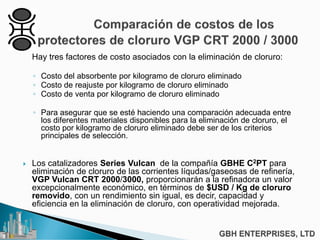 Hay tres factores de costo asociados con la eliminación de cloruro:
◦ Costo del absorbente por kilogramo de cloruro eliminado
◦ Costo de reajuste por kilogramo de cloruro eliminado
◦ Costo de venta por kilogramo de cloruro eliminado
◦ Para asegurar que se esté haciendo una comparación adecuada entre
los diferentes materiales disponibles para la eliminación de cloruro, el
costo por kilogramo de cloruro eliminado debe ser de los criterios
principales de selección.
 Los catalizadores Series Vulcan de la compañía GBHE C2PT para
eliminación de cloruro de las corrientes líqudas/gaseosas de refinería,
VGP Vulcan CRT 2000/3000, proporcionarán a la refinadora un valor
excepcionalmente económico, en términos de $USD / Kg de cloruro
removido, con un rendimiento sin igual, es decir, capacidad y
eficiencia en la eliminación de cloruro, con operatividad mejorada.
 