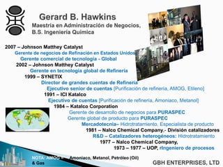 2007 – Johnson Matthey Catalyst
Gerente de negocios de Refinación en Estados Unidos
Gerente comercial de tecnología - Global
2002 – Johnson Matthey Catalyst
Gerente en tecnología global de Refinería
1999 – SYNETIX
Director de grandes cuentas de Refinería
Ejecutivo senior de cuentas [Purificación de refinería, AMOG, Etileno]
1991 – ICI Katalco
Ejecutivo de cuentas [Purificación de refinería, Amoniaco, Metanol]
1984 – Katalco Corporation
Gerente de desarrollo de negocios para PURASPEC
Gerente global de producto para PURASPEC
Mercadotecnia– Hidrotratamiento, Especialista de producto
1981 – Nalco Chemical Company,- División catalizadores
R&D – Catalizadores heterogéneos: Hidrotratamiento
1977 – Nalco Chemical Company,
1973 – 1977 – UOP, rIngeniero de procesos
NOTA: AMOG = Amoniaco, Metanol, Petróleo (Oil)
& Gas
 
