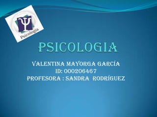 Psicologia Valentina mayorga García Id: 000206467 Profesora : Sandra  rodríguez  