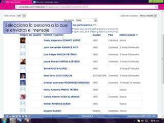 Selecciona la persona a la que
le enviaras el mensaje
 