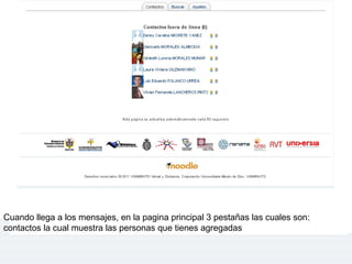 Cuando llega a los mensajes, en la pagina principal 3 pestañas las cuales son:
contactos la cual muestra las personas que tienes agregadas
 