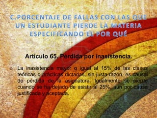 Artículo 65. Pérdida por inasistencia.
o La inasistencia mayor o igual al 15% de las clases
  teóricas o prácticas dictadas, sin justa razón, es causal
  de pérdida de la asignatura. Igualmente se pierde
  cuando se ha dejado de asistir al 25%, aún por causa
  justificada y aceptada.
 