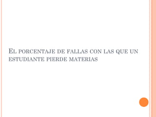 EL PORCENTAJE DE FALLAS CON LAS QUE UN
ESTUDIANTE PIERDE MATERIAS
 