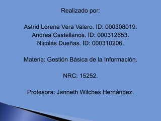 Realizado por:

Astrid Lorena Vera Valero. ID: 000308019.
   Andrea Castellanos. ID: 000312653.
     Nicolás Dueñas. ID: 000310206.

Materia: Gestión Básica de la Información.

              NRC: 15252.

 Profesora: Janneth Wilches Hernández.
 