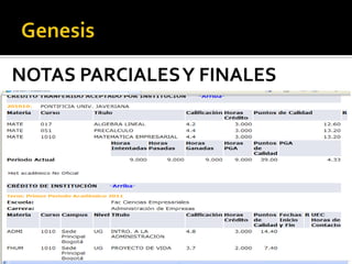 NOTAS PARCIALES Y FINALES
 