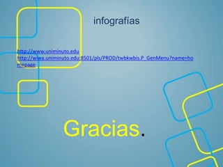infografías
http://www.uniminuto.edu
http://wiwa.uniminuto.edu:8501/pls/PROD/twbkwbis.P_GenMenu?name=ho
mepage
Gracias.
 