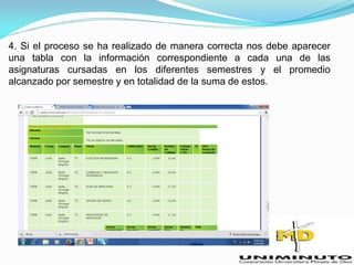 4. Si el proceso se ha realizado de manera correcta nos debe aparecer
una tabla con la información correspondiente a cada una de las
asignaturas cursadas en los diferentes semestres y el promedio
alcanzado por semestre y en totalidad de la suma de estos.
 