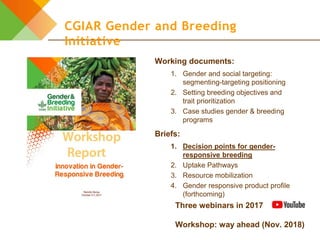 Introduction to the CGIAR Gender and Breeding Initiative