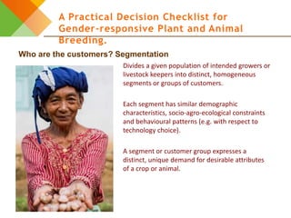 A practical decision checklist for gender-responsive plant and animal breeding