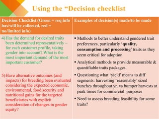 Integrating gendered knowledge into banana breeding